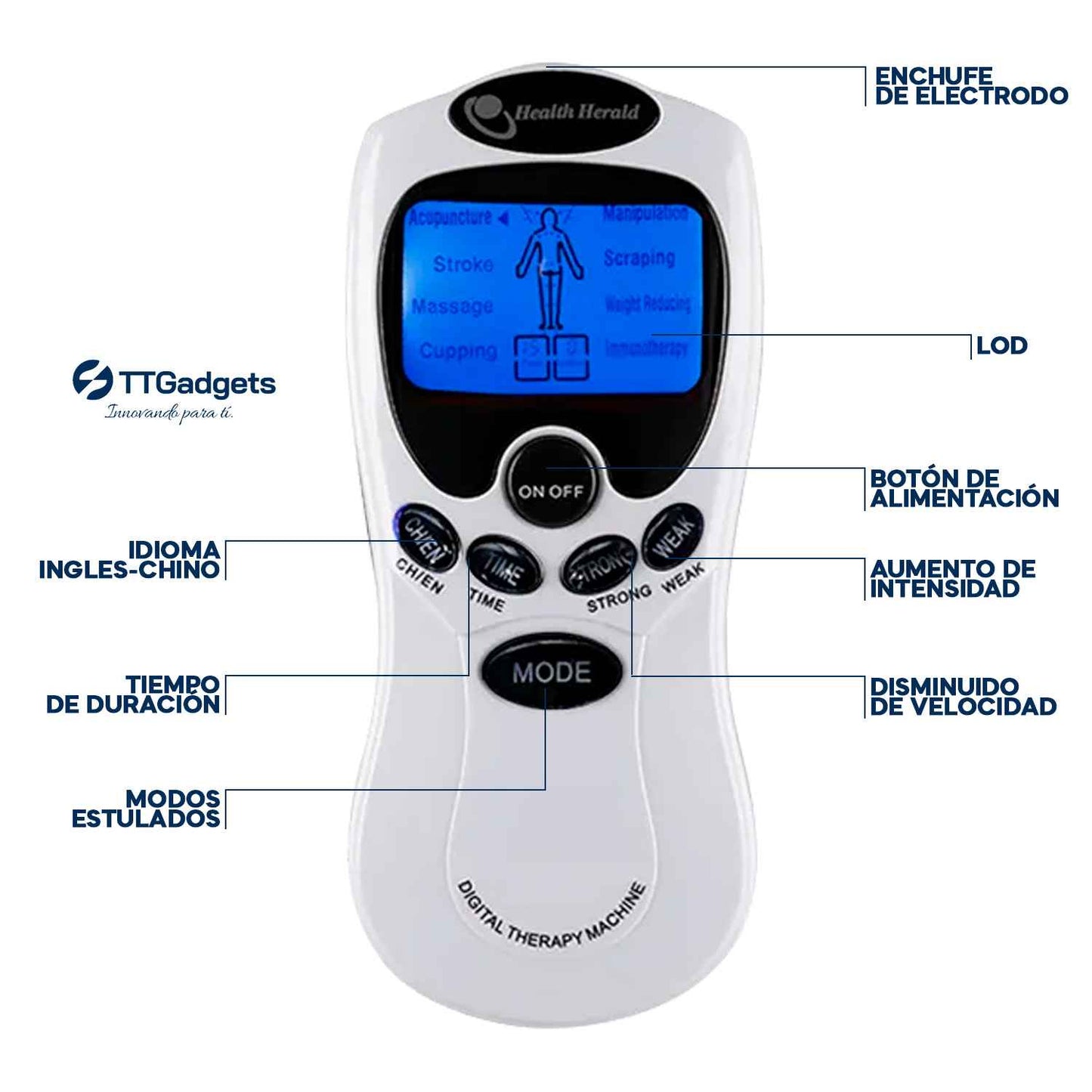 Electro estimulador – Relajación instantánea con pulsos inteligentes