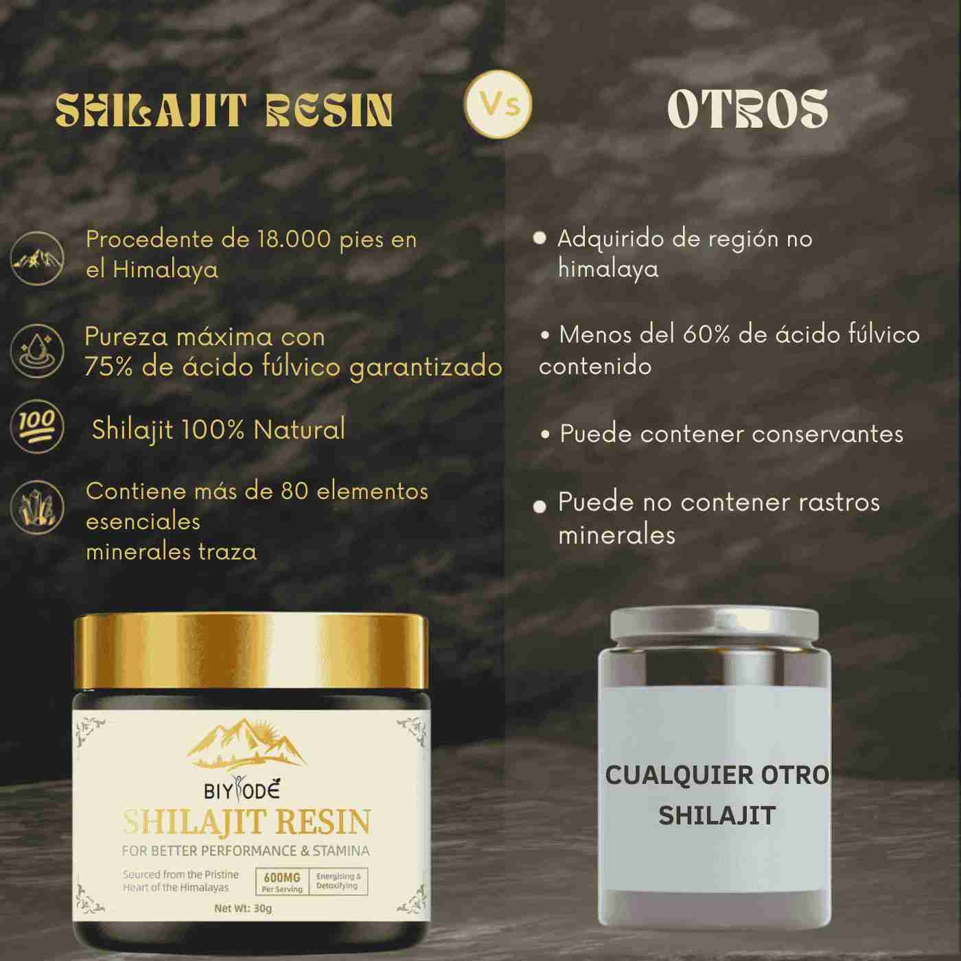 ¡No dejes pasar esta oportunidad! Lléva Shilajit y potencia tu vida al máximo
